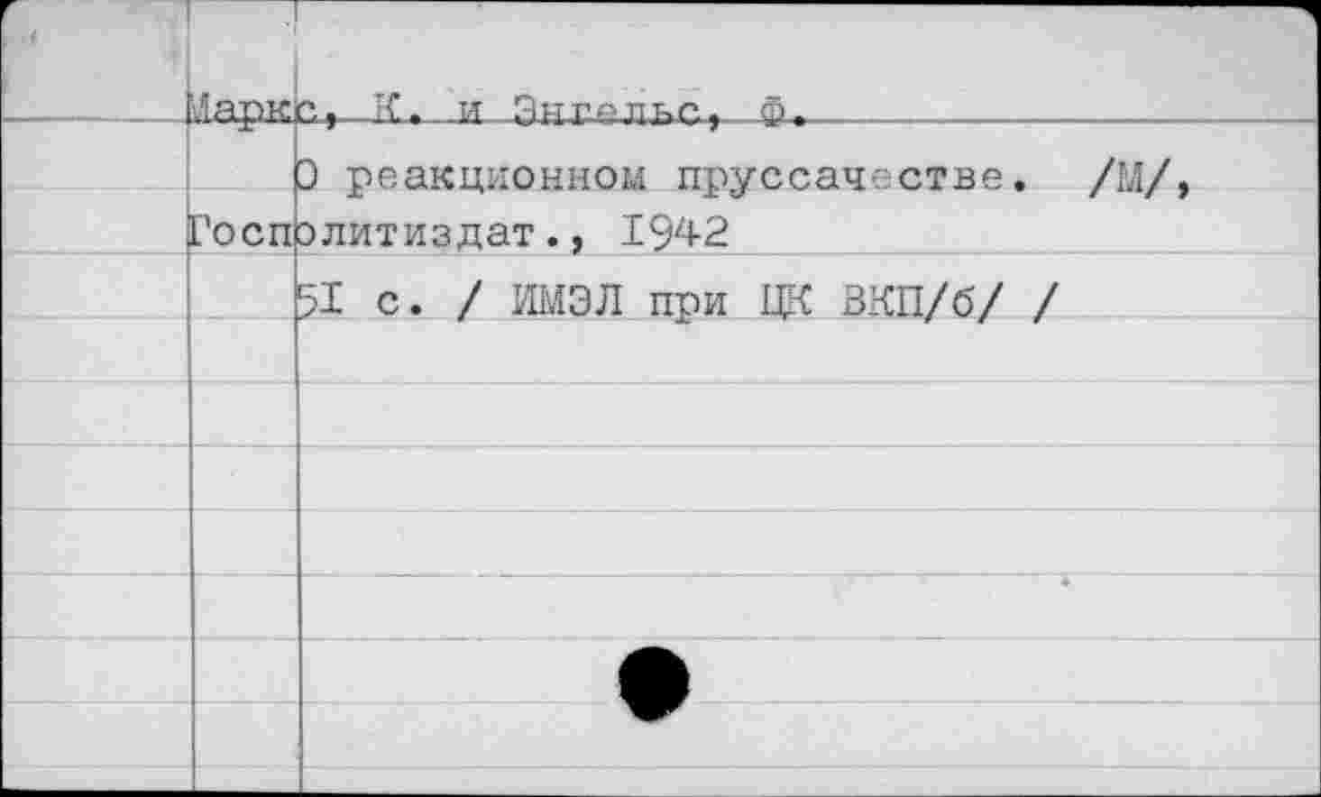 ﻿Маркс,—ЕС._и Энгельс,—------------------
Э реакционном пруссачестве. /М/, Госпэлитиздат., 1942
51 с. / ИМЭЛ при Щ ВКП/б/ /